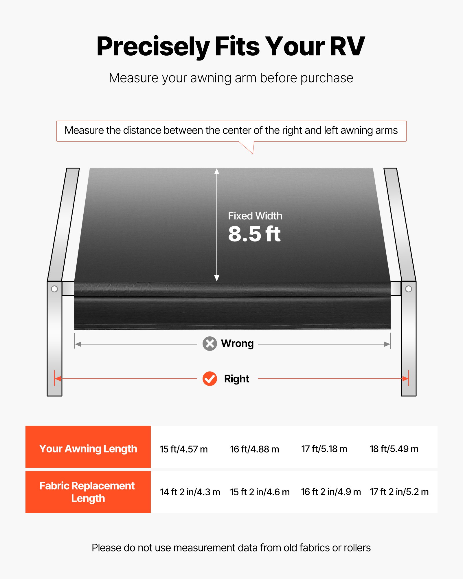 VEVOR RV Awning Fabric Replacement, 5.18 m (Fabric 4.9 m) 510g Heavy-Duty Weatherproof Vinyl Camper Awning Replacement, UPF50+ Protection Waterproof Outdoor Canopy for RV Motorhome Trailer, Black Fade