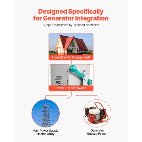 Can Transfer Switch Support Multiple Homes: Expert Insights Revealed