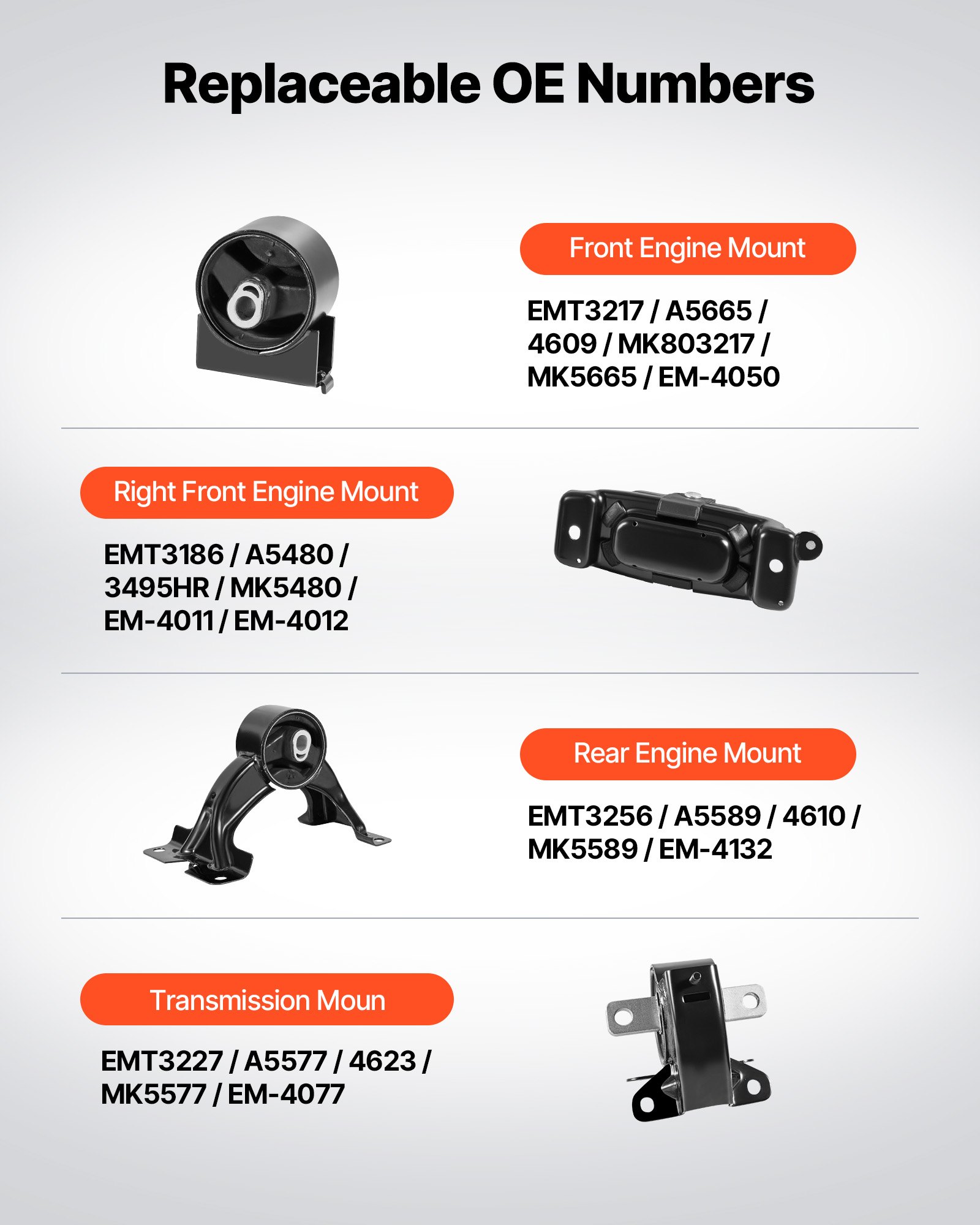 VEVOR Engine Motor Mount and Transmission Mount Kit Replacement, Set of 4, Compatible with 2011–2016 Chrysler Town & Country 3.6L V6, Replace OE# A5665, A5480, A5589, A5577, Secure Support