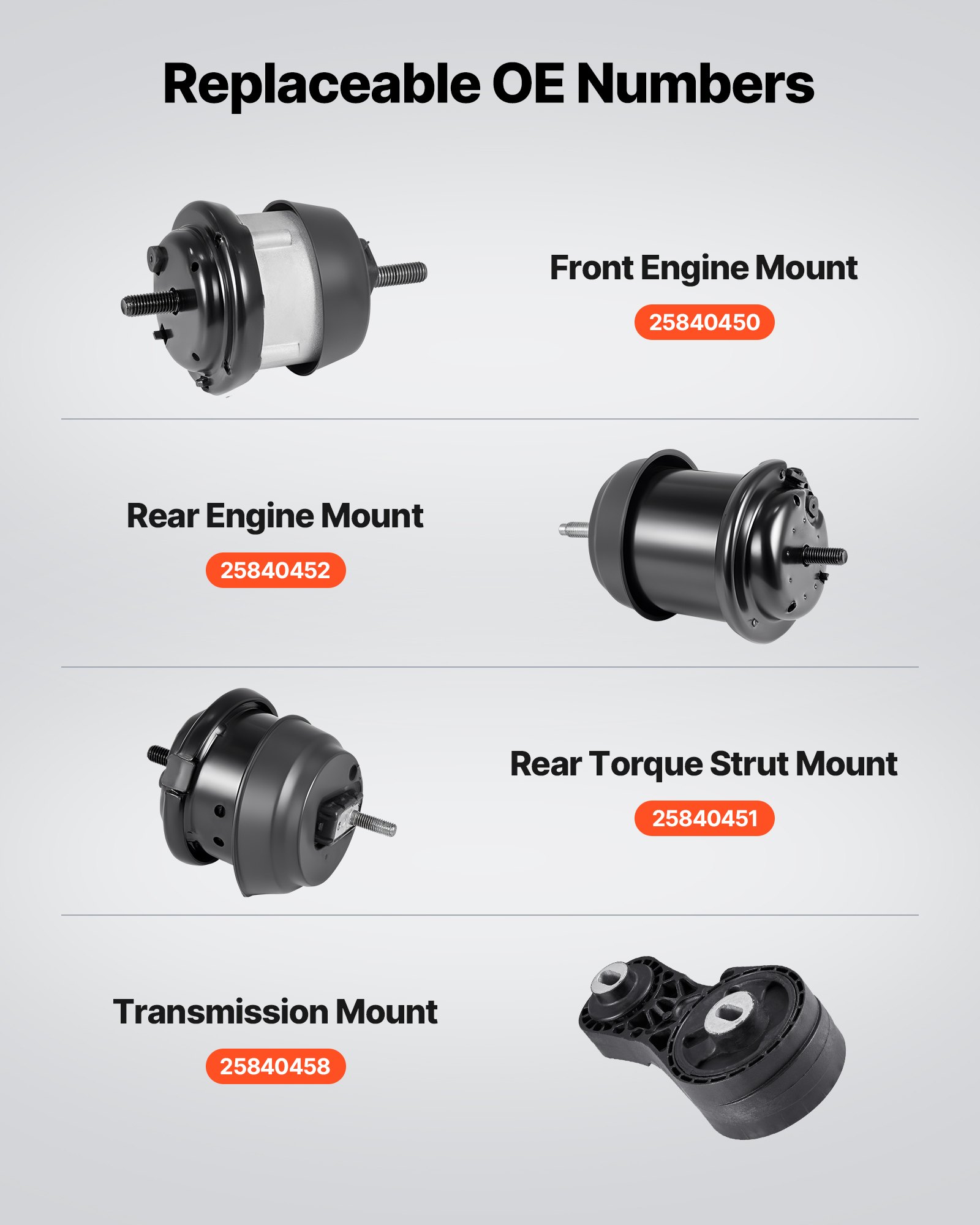 VEVOR Engine and Transmission Motor Mount Kit Replacement, Set of 4, Compatible with 2009–2017 Chevrolet Traverse 3.6L V6, Replace OE# A5548HY, A5549HY, A5458HY, A5444, Secure Support