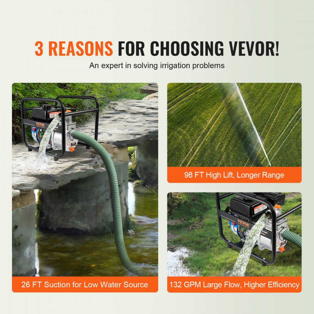 VEVOR Gasoline Powered Trash Pump, 2 in/50 mm, 6.5HP 132 GPM 4-Stroke Gasoline Engine Water Transfer Pump with 98 ft Max Lift 26ft Max Suction Inlet Filter, Cast Iron Impeller for Irrigation Pool