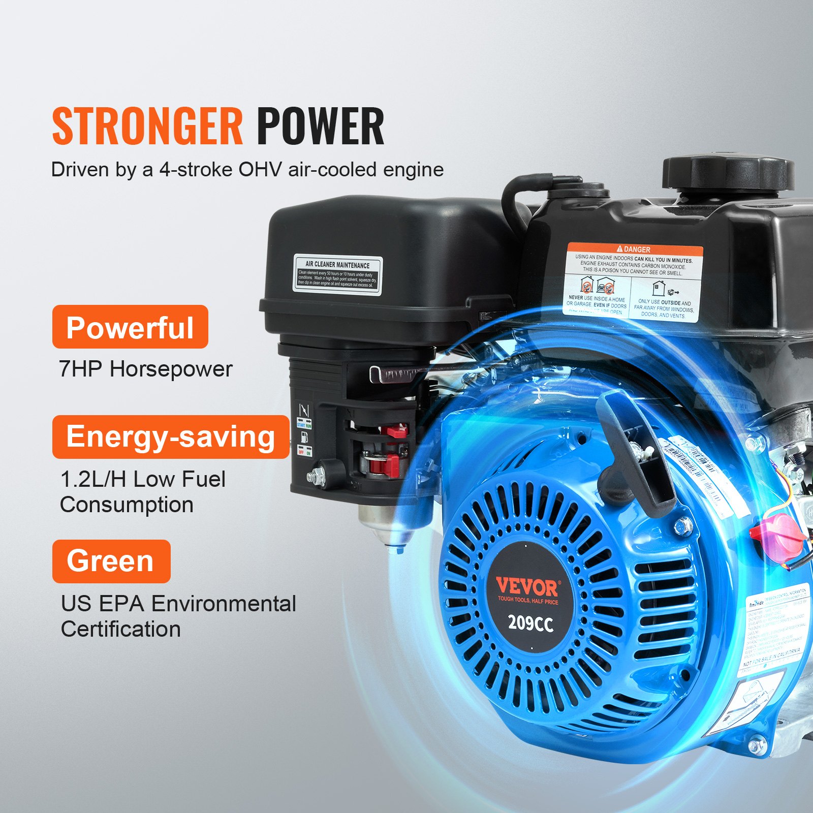 VEVOR Gasoline Powered Trash Pump, 2 in/50 mm, 6.5HP 132 GPM 4-Stroke Gasoline Engine Water Transfer Pump with 98 ft Max Lift 26ft Max Suction Inlet Filter, Cast Iron Impeller for Irrigation Pool