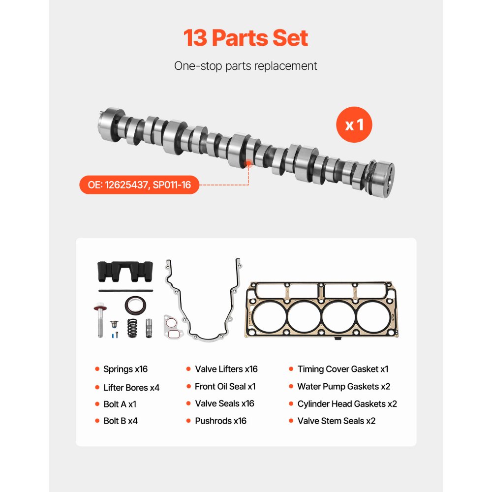 VEVOR Lifter Camshaft Kit, 13-Piece Set, Gray Cast Iron Engine Cam, Compatible with Norris trucks from 1999-2013 GM Gen3/4, Fit 1999-2013 LS-Based Engines (Silverado, Sierra, Tahoe, Yukon/LS1)