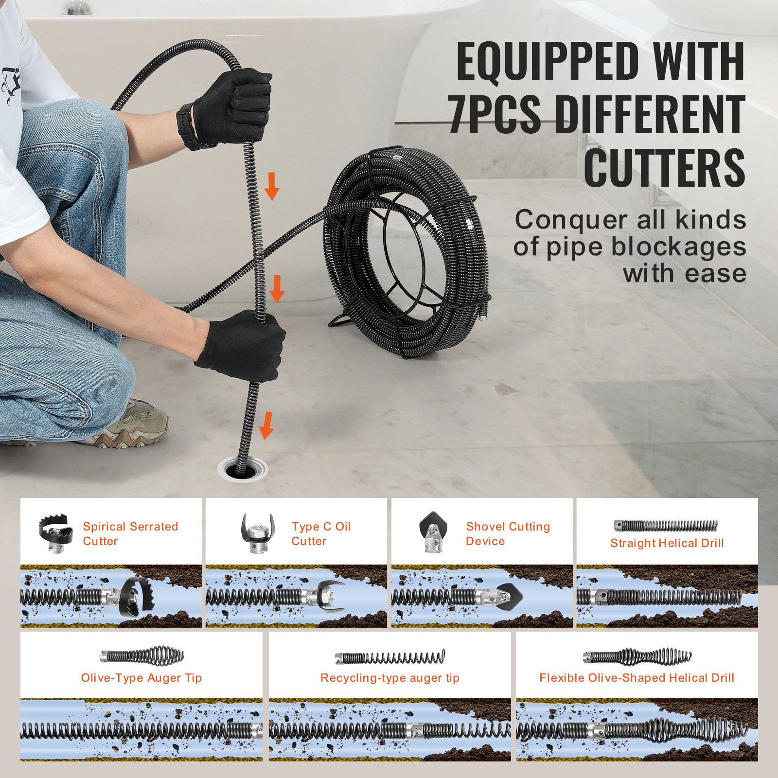 person using VEVOR drain cleaning cable with 7 cutters in the bathroom, showcasing various cutter types.