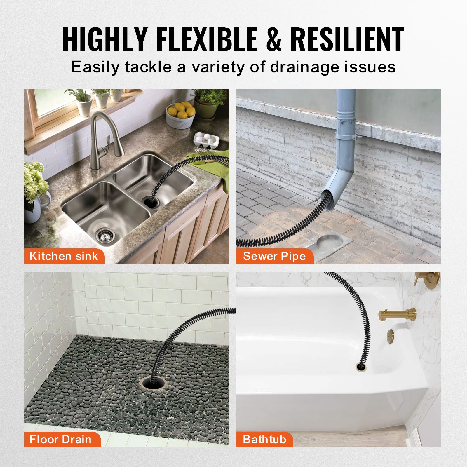 VEVOR drain cleaning cable being used in a kitchen sink, sewer pipe, floor drain, and bathtub.