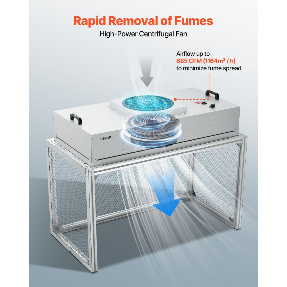 VEVOR Laminar Flow Hood, 24.02 x 46.06 x 27.36 inch Working Area FUU Fan Filter Unit, Meets Class 100/ISO 5 Clean Room Standards, with HEPA-14 Filter and G1 Pre-Filter, for Laboratory, Mushroom Room