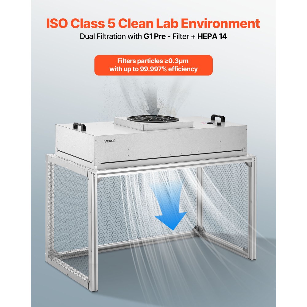 VEVOR Laminar Flow Hood, 24.02 x 46.06 x 27.36 inch Working Area FUU Fan Filter Unit, Meets Class 100/ISO 5 Clean Room Standards, with HEPA-14 Filter and G1 Pre-Filter, for Laboratory, Mushroom Room