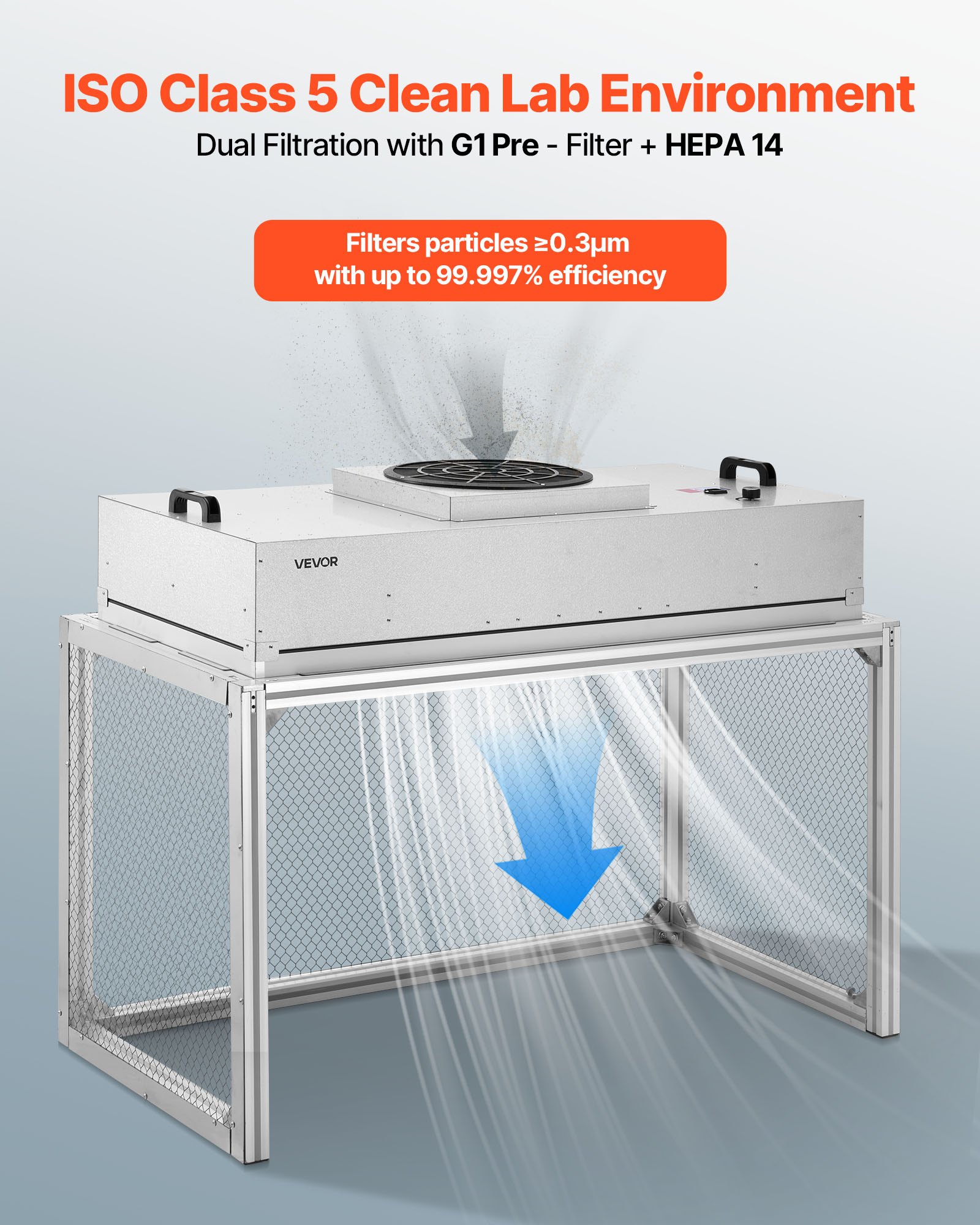 VEVOR Laminar Flow Hood, 24.02 x 46.06 x 27.36 inch Working Area FUU Fan Filter Unit, Meets Class 100/ISO 5 Clean Room Standards, with HEPA-14 Filter and G1 Pre-Filter, for Laboratory, Mushroom Room