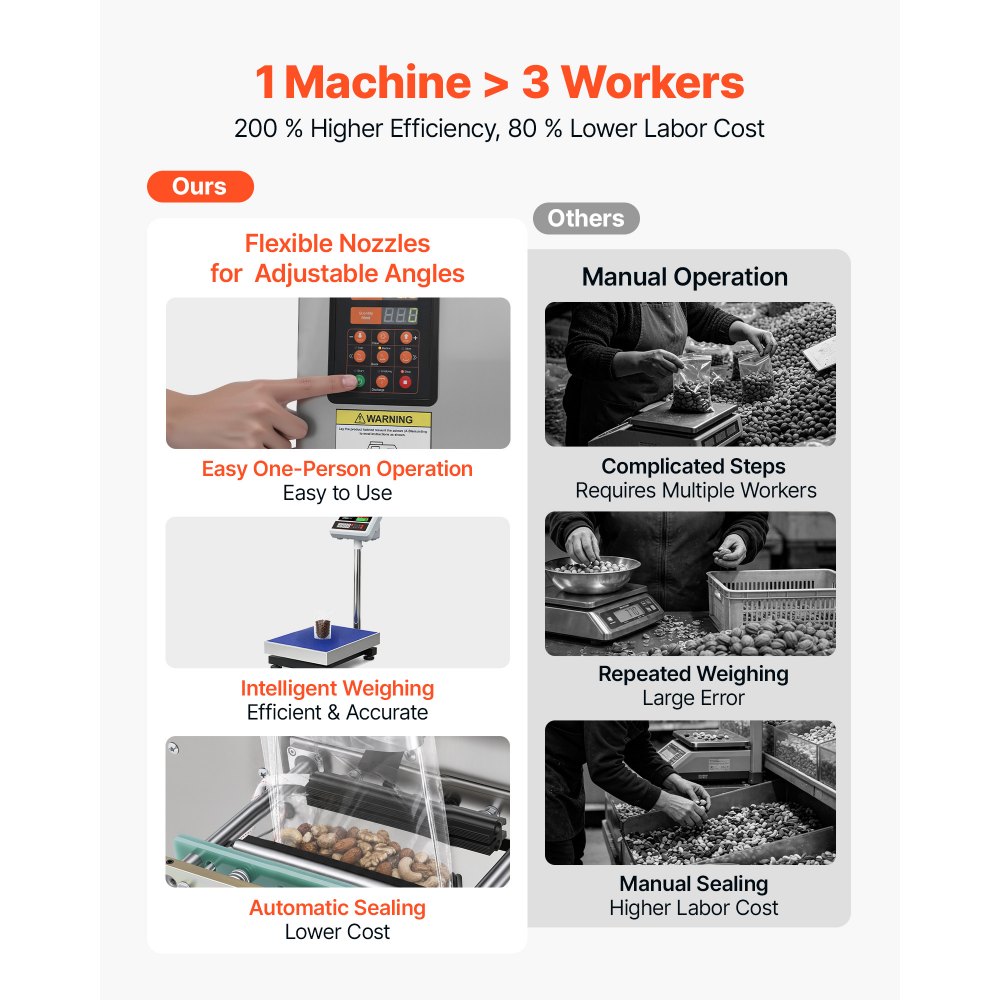 VEVOR Powder Filling and Sealing Machine, 3-200g(0.01-0.44lbs) Automatic Particle Granule Packaging Machine, Stainless Steel, Weighing Filling Sealing, for Coffee Beans, Grains, Tea, Spices, Silver