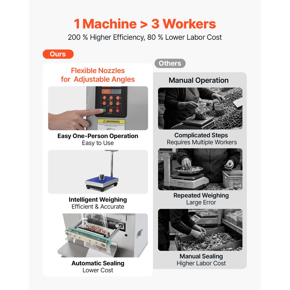 VEVOR Powder Filling and Sealing Machine, 10-500g(0.02-1.1lbs) Automatic Particle Granule Packaging Machine, Stainless Steel, Weighing Filling Sealing, for Coffee Beans, Grains, Tea, Spices, Silver