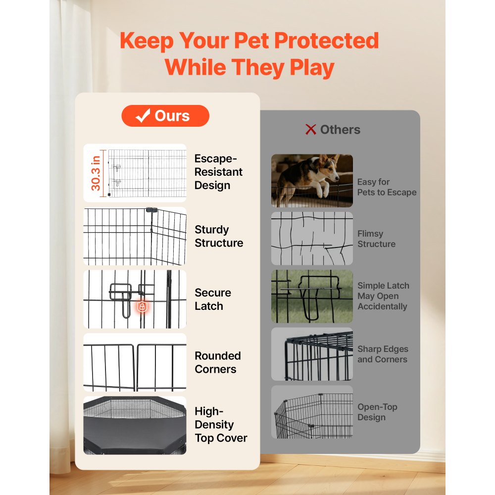 VEVOR Dog Playpen 30 Inch 8 Panels Exercise Pen with Top Cover & Bottom Pad, Indoor Foldable Metal Pet Fence with Door, Heavy Duty Puppy Crate Kennel Pen for Dogs, Cats, and Other Small Animals, Black