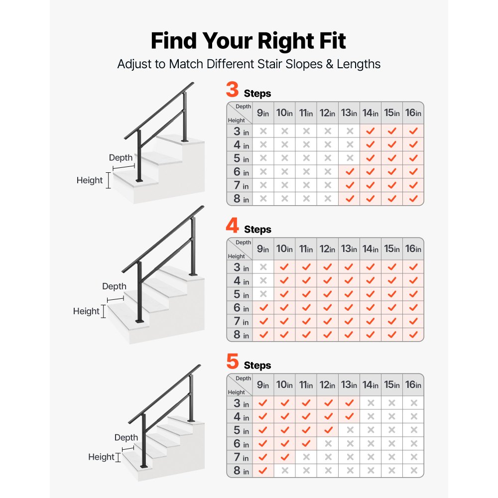 VEVOR Handrails for Outdoor Steps, 3-5 Step 2 Pack Stair Hand Rail Kit, Black Square Tube Stair Rails for Seniors, Concrete Steps & Porch & Deck, Heavy-Duty Steel Railings with Installation Kit