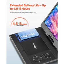 Portable DVD Player 14inch HD Swivel Display Screen 4.5-5 Hours Built-in Battery