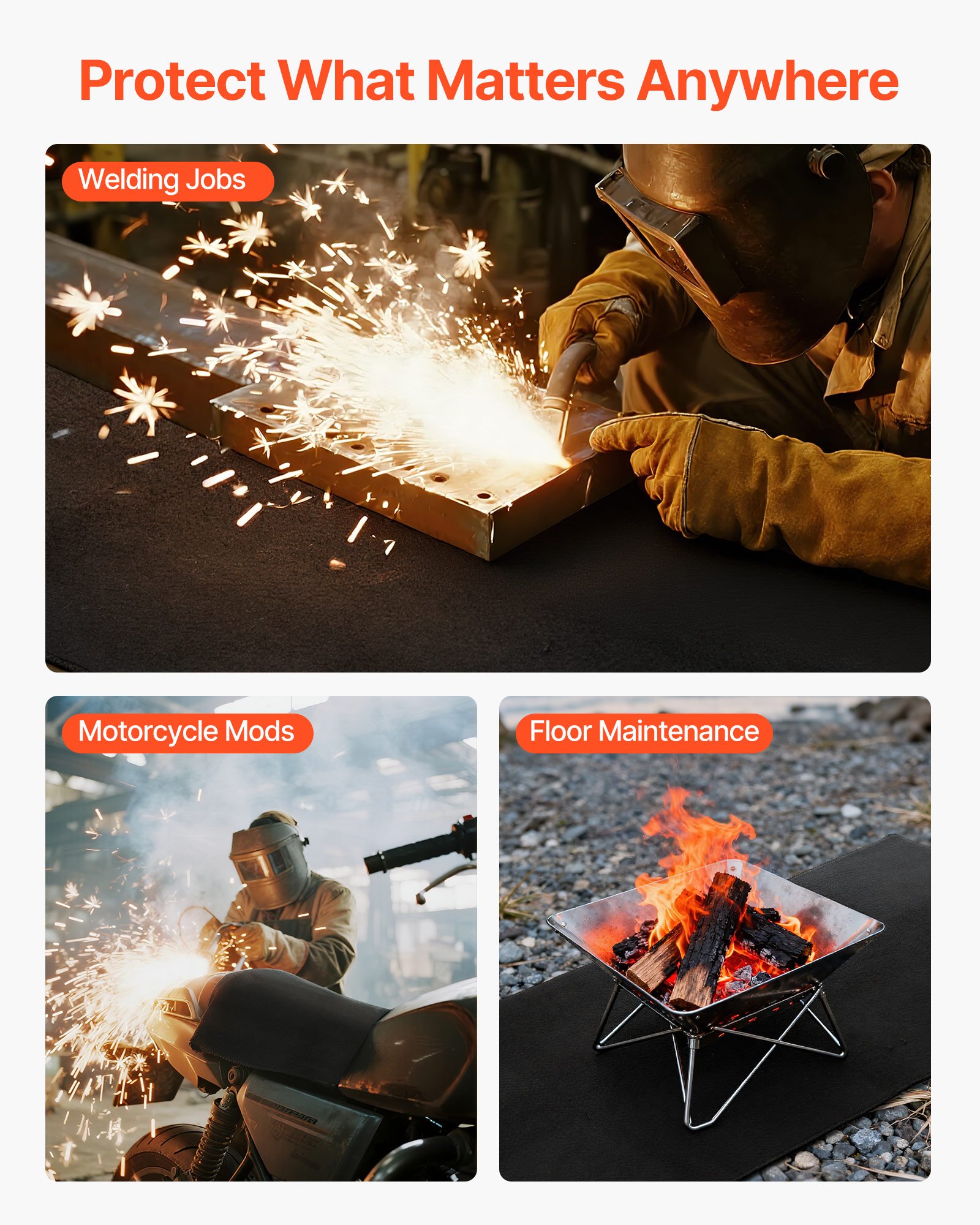 VEVOR Carbon Felt Welding Blanket, 1016mm x 1016mm Flame Retardant Welding Blanket, Up to 1800°F Heat Resistant Safety Protection Blanket, 3.5mm Thickened Carbon Fiber Fireproof Insulation Mat Pad