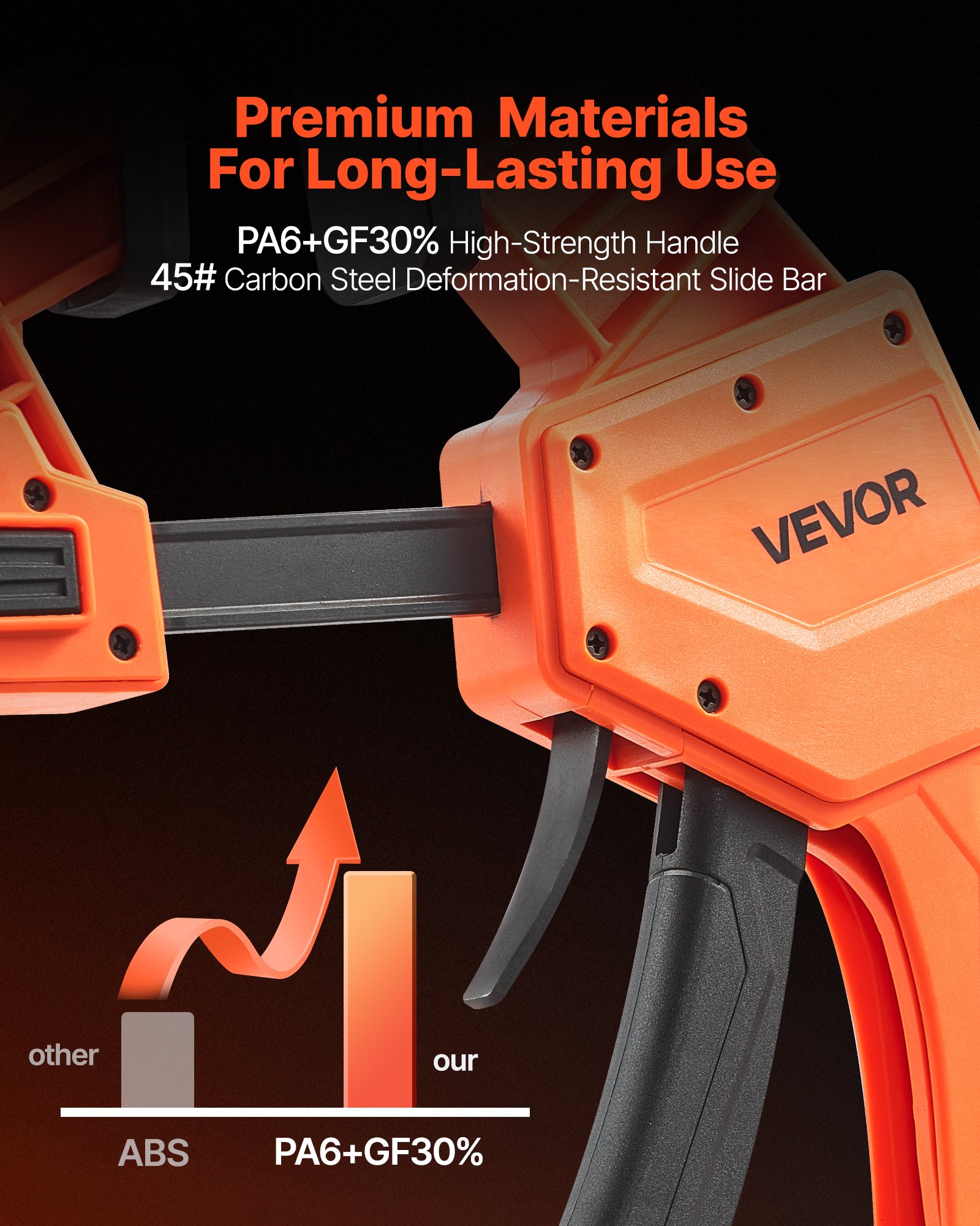 VEVOR Bar Clamps for Woodworking, 2-Pack 30.48 cm One-Handed Clamp/Spreader, Quick-Grip F-Clamp with 154 kg Load Limit, Premium Plastic and Carbon Steel, for Woodworking Metal working, Orange + Black