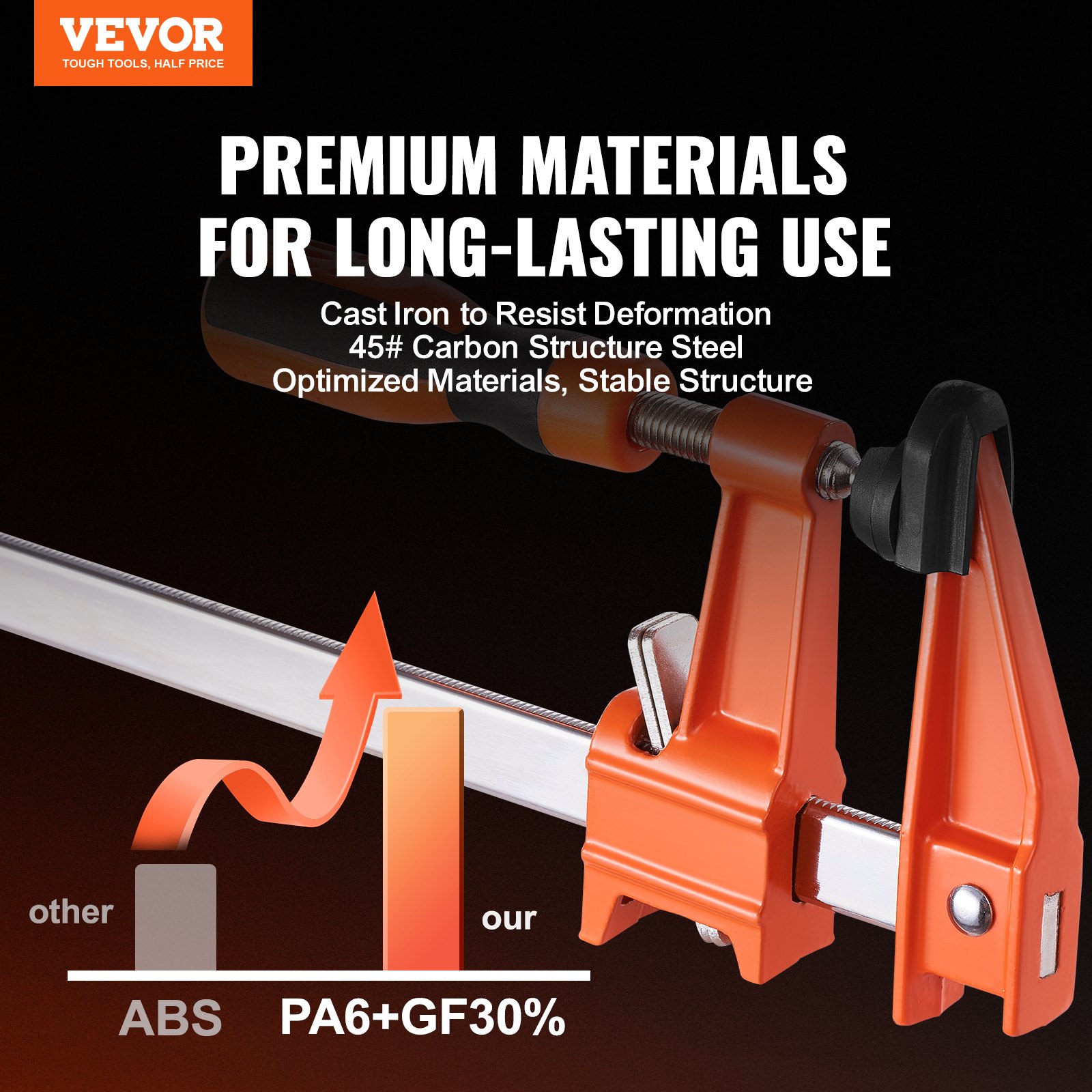 VEVOR Bar Clamps for Woodworking, 2-Pack 36" Clamp, Quick-Change F Clamp with 600 lbs Load Limit, 2.5" Throat Depth, Cast Iron and Carbon Steel, Wood Clamps for Woodworking Metal Working
