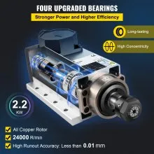 VEVOR Air Cooled Spindle Motor 2.2KW CNC Spindle Motor 220V Square Air Cooled Spindle Motor ER20 Collet 24000 RPM CNC Spindle 5A Spindle Motor 400 Hz for CNC Router Engraving Milling Grind Machine