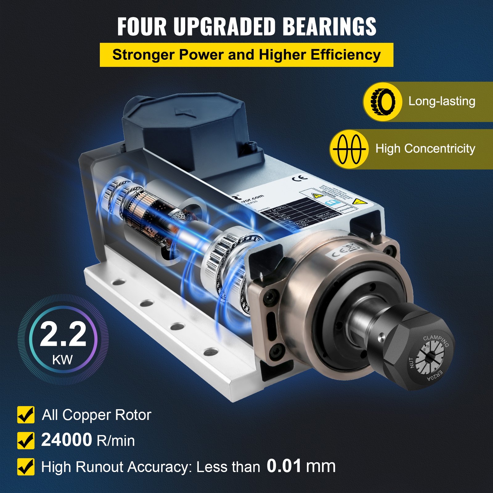 VEVOR Luftkjølt Spindelmotor 2,2KW CNC Spindelmotor 220V Firkantet Luftkjølt Spindelmotor ER20 Spenntang 24000 RPM CNC Spindel 6A Spindelmotor 400 Hz for CNC Ruter Graveringsfresemaskin