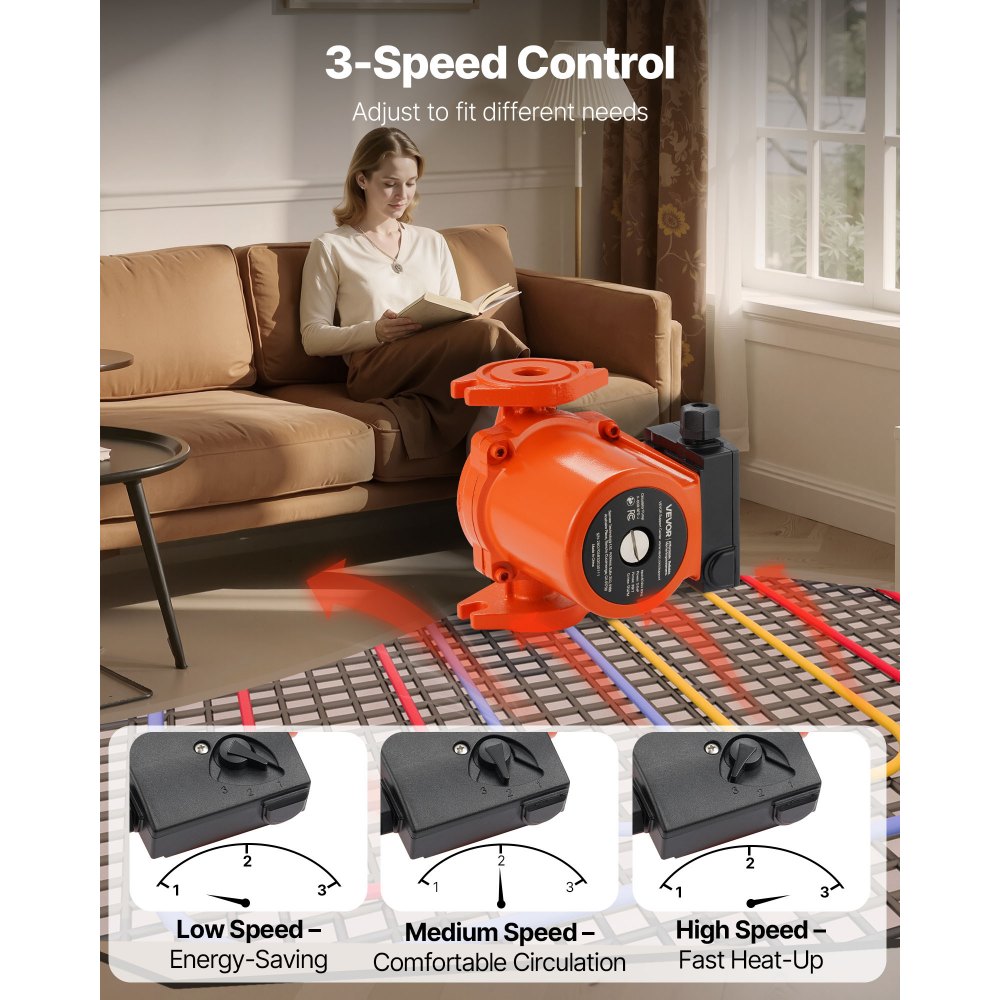 VEVOR F-009-BF5-J Cast Iron Circulator Pump, 17 GPM, AC 120V 35 ft Hot Water Recirculating Circulation Pump, 3/4-Inch Flange Connection, 3-Speed Adjustment, Quiet Operation, for Home Heating System