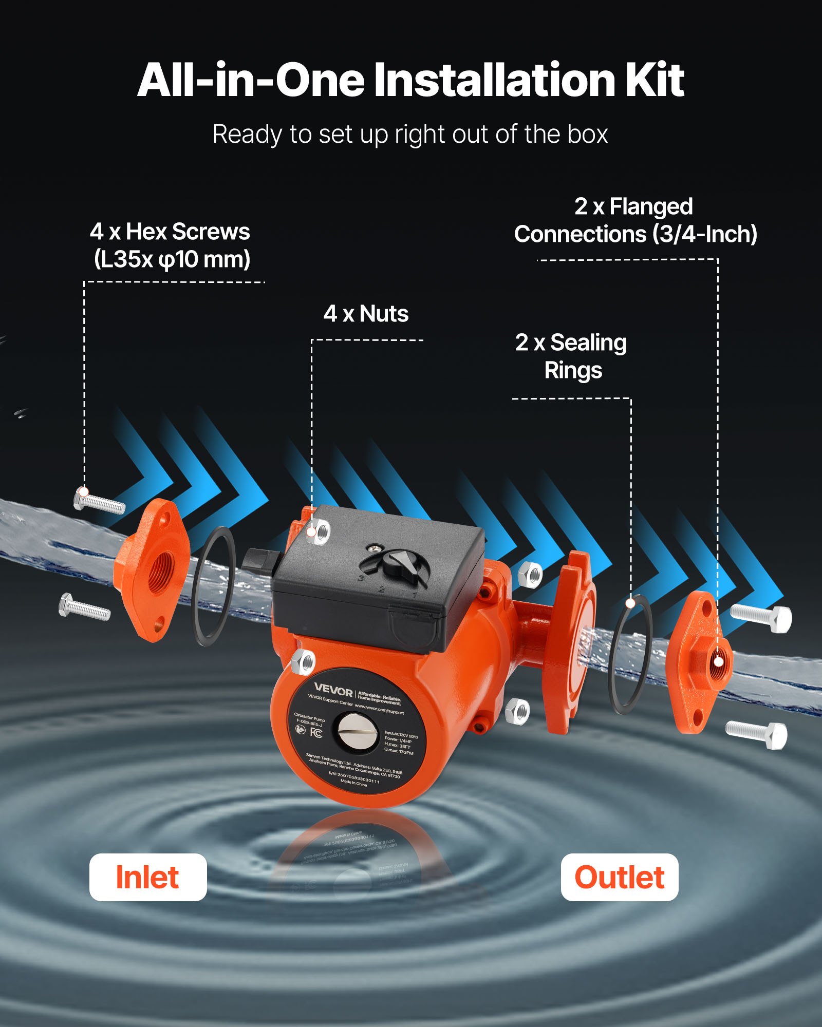 VEVOR F-009-BF5-J Cast Iron Circulator Pump, 17 GPM, AC 120V 35 ft Hot Water Recirculating Circulation Pump, 3/4-Inch Flange Connection, 3-Speed Adjustment, Quiet Operation, for Home Heating System