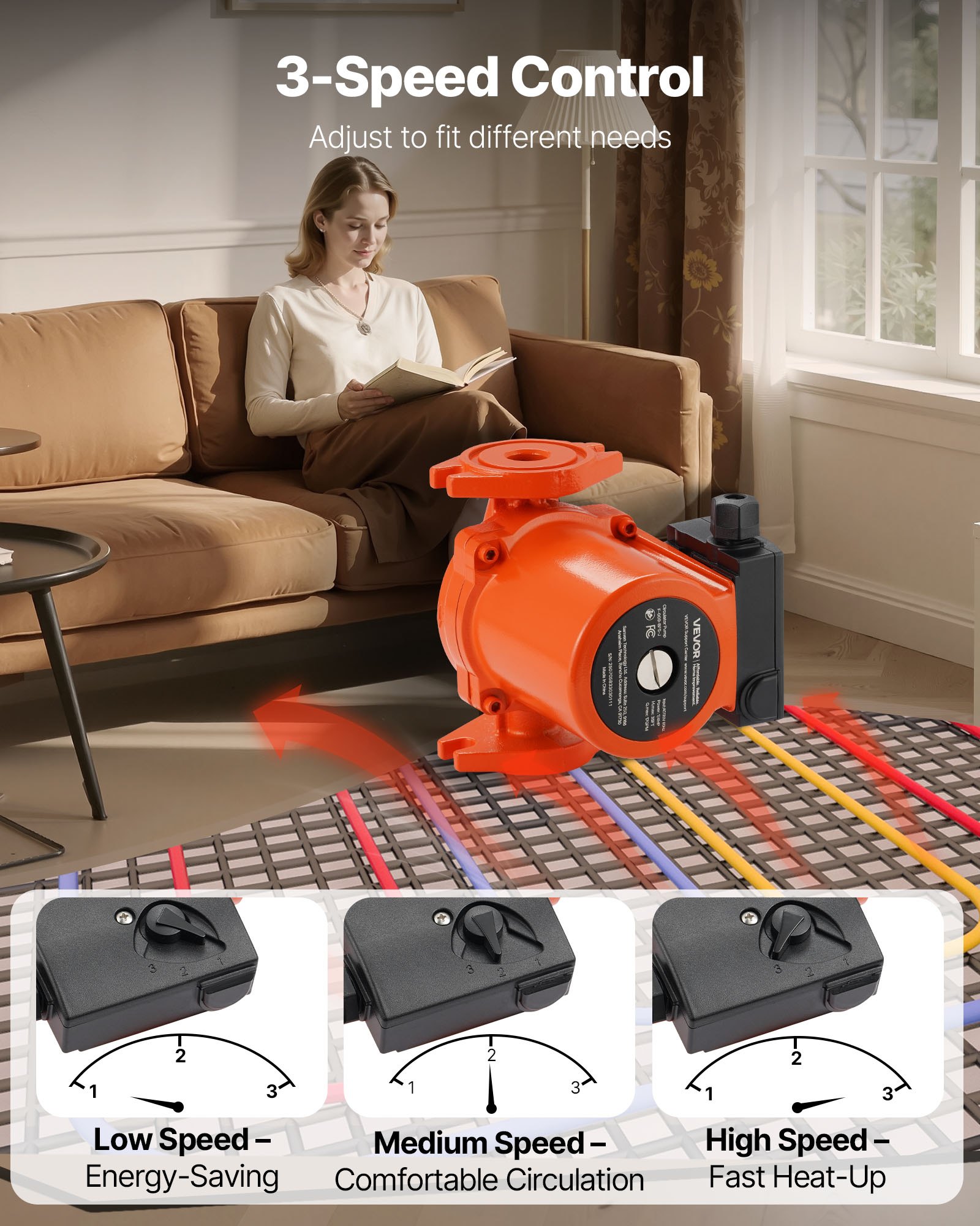 VEVOR F-009-BF5-J Cast Iron Circulator Pump, 17 GPM, AC 120V 35 ft Hot Water Recirculating Circulation Pump, 3/4-Inch Flange Connection, 3-Speed Adjustment, Quiet Operation, for Home Heating System