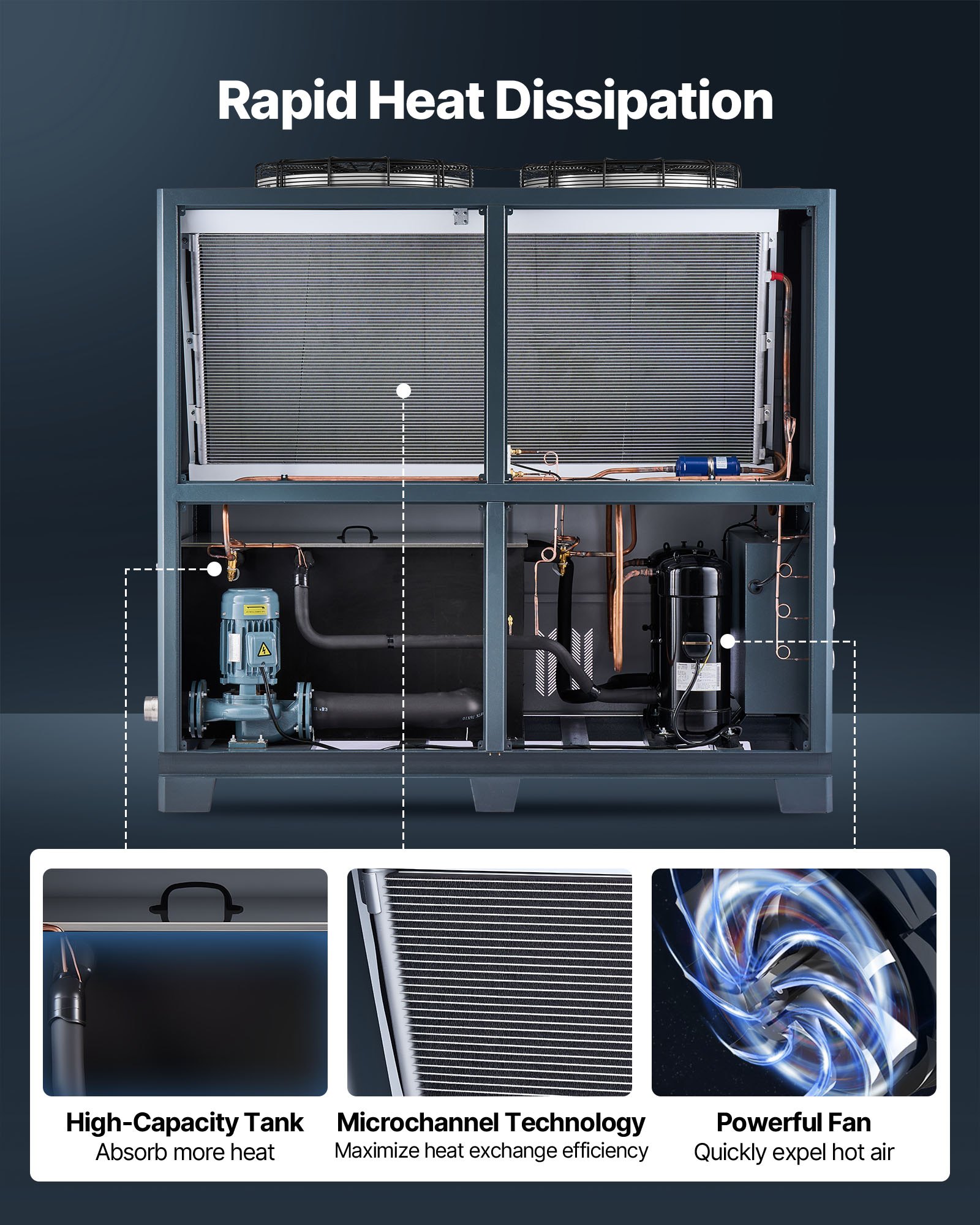 VEVOR Air-Cooled Water Chiller, 25 HP, Industrial Water Chiller with 60,480 Kcal/h Cooling Capacity, Dual Compressor, 53 Gal Large Tank, LED Display, Cooler for Cooling Water, Not Air Conditioner