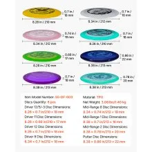 VEVOR Disc Golf Set with Putter Mid-Range and Driver Discs 8 Pack for Beginners