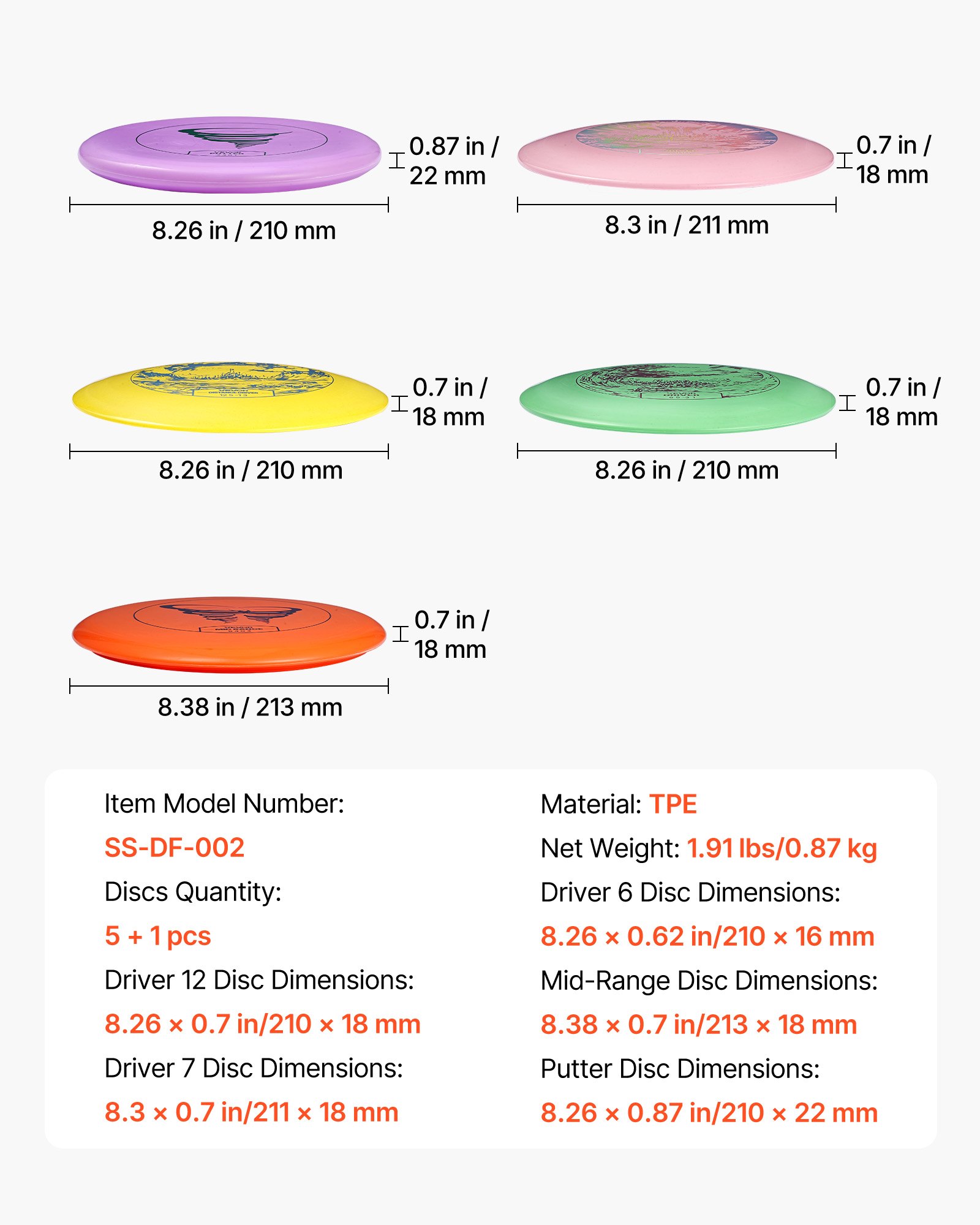 VEVOR Disc Golf Set, 5 PCS Beginners Flying Discs, Disc Golf Starter Set for Full-Body Strength Training, with Putter, Mid-Range, Driver, Mini Marker, for Outdoor Backyard, Lawn, Beach