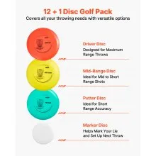VEVOR Disc Golf Set with 12 Discs Mini Disc Marker and Portable Starter Bag