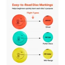 VEVOR Disc Golf Set with 12 Discs Mini Disc Marker and Portable Starter Bag