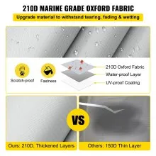 VEVOR Pontoon Boat Cover, Fit for 17'-20' Boat, Heavy Duty 600D Marine Grade Oxford Fabric, UV Resistant Waterproof Trailerable Boat Cover w/ 7 Wind-Proof Straps, Gray