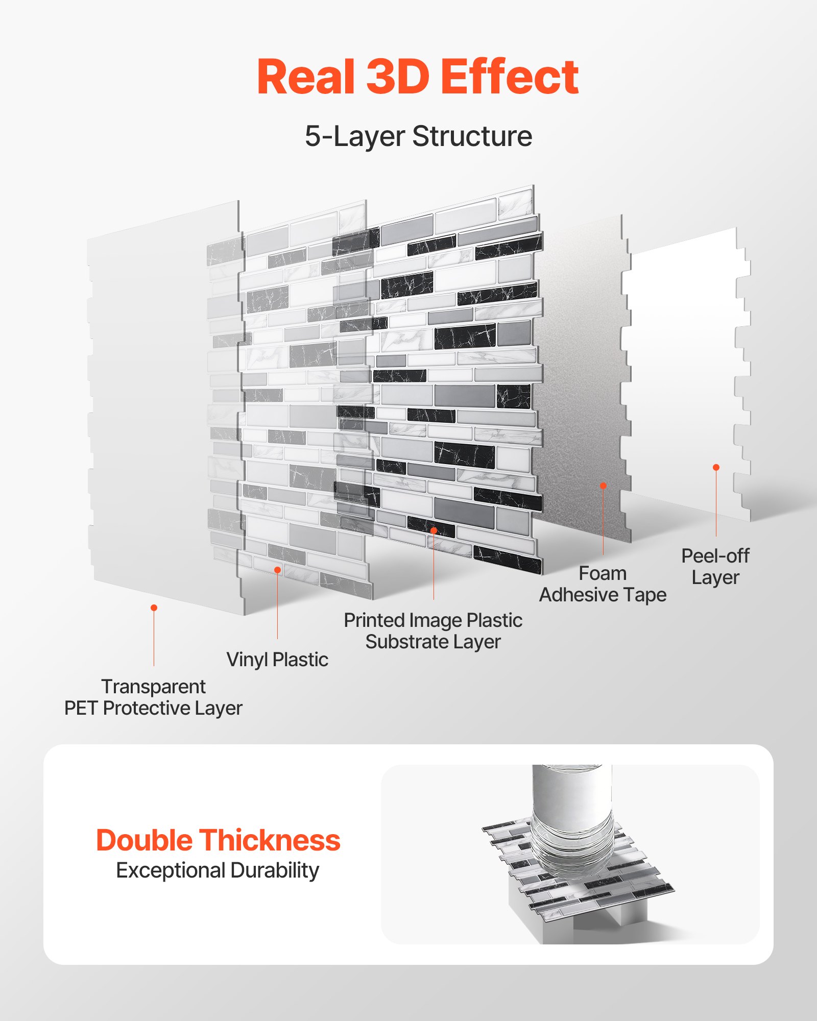 VEVOR Peel and Stick Backsplash 10-Sheet, 12 x 12 x 0.78 inch / 305 x 305 x 2.0 mm Self-Adhesive Wall Tiles, Stick on Subway Tile Backsplash for Kitchen, 3D Back Splashes for Bathroom, Stone-Look