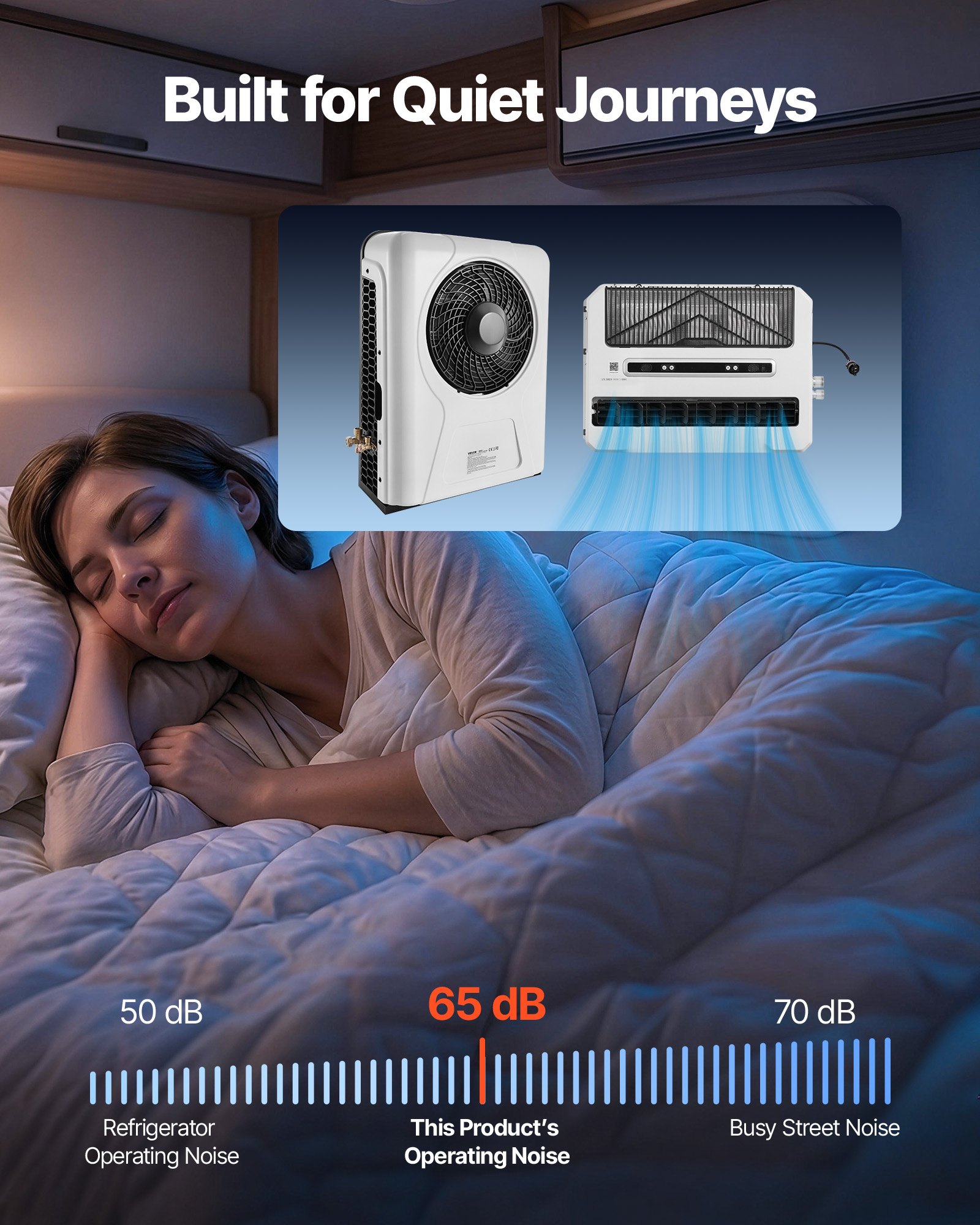 VEVOR Truck Air Conditioner, 12V 10000 BTU Mini Split AC Unit, 400 m³/h Airflow Cab Air Conditioner, Fast Cooling Low Noise for Semi Truck, Camper, Construction Vehicle, Crane, Tractor, Excavator