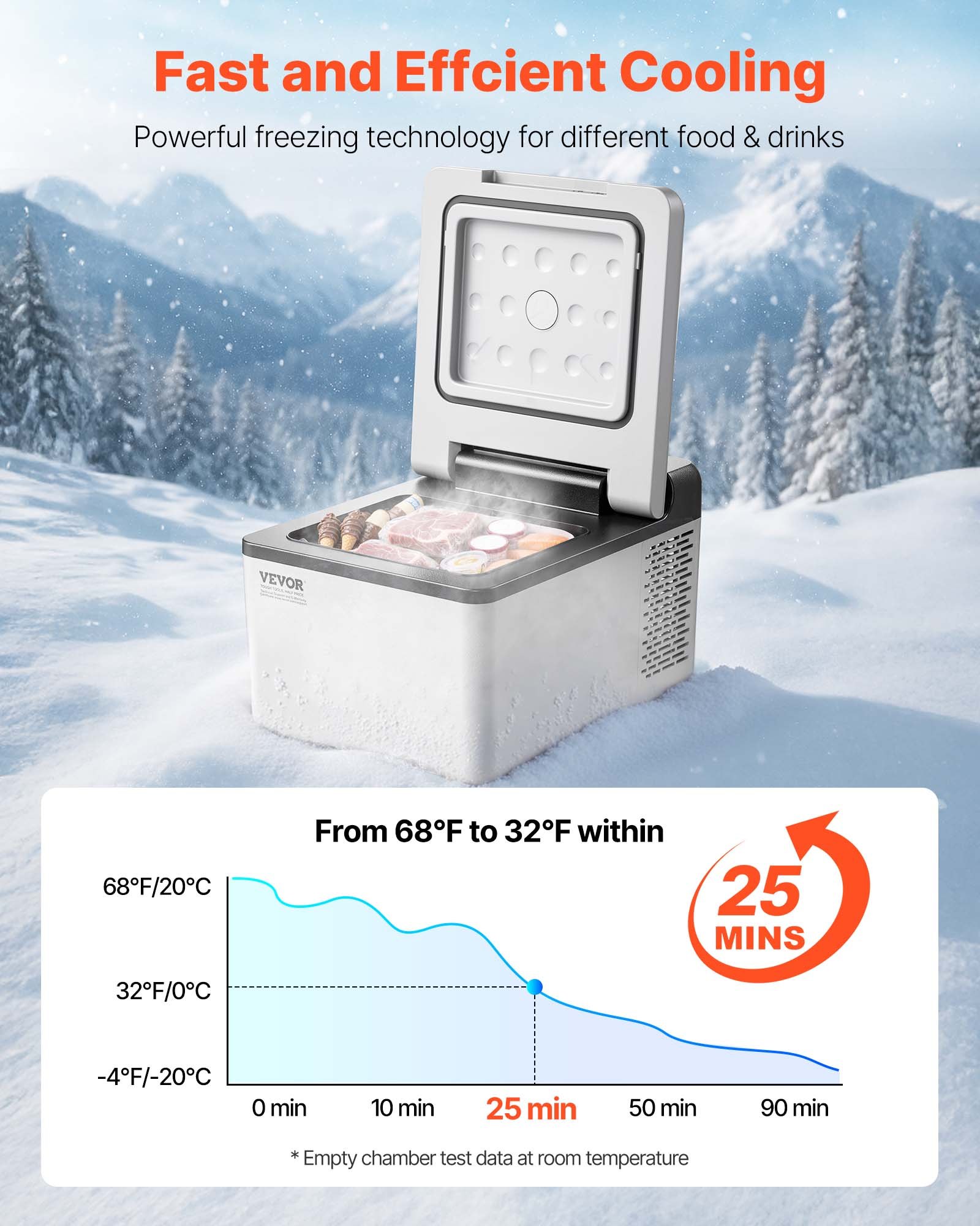 VEVOR 12 Volt Refrigerator 10 Qt, Portable Mini Freezer (-4℉~68℉) with APP Control Car Compressor Fridge Cooler 12V/24V DC and 110-220V AC For Camping, Road Trip, Travel, Outdoor and Home