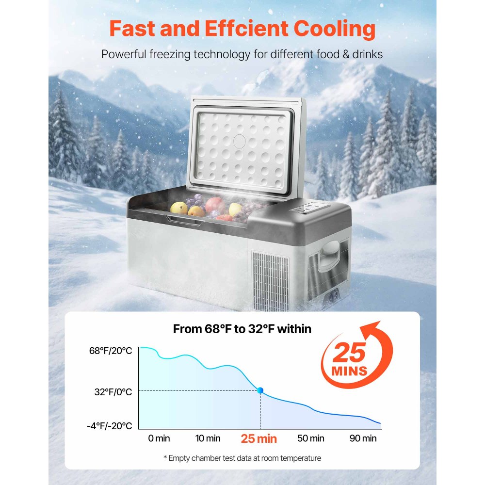 VEVOR 12 Volt Refrigerator 16 Qt, Portable Mini Car Fridge with -4℉-68℉ Cooling Range & App Control 12/24V DC & 110-240V AC Electric Compressor Cooler for Truck Vehicle RV Boat Outdoor & Home Use, Gre