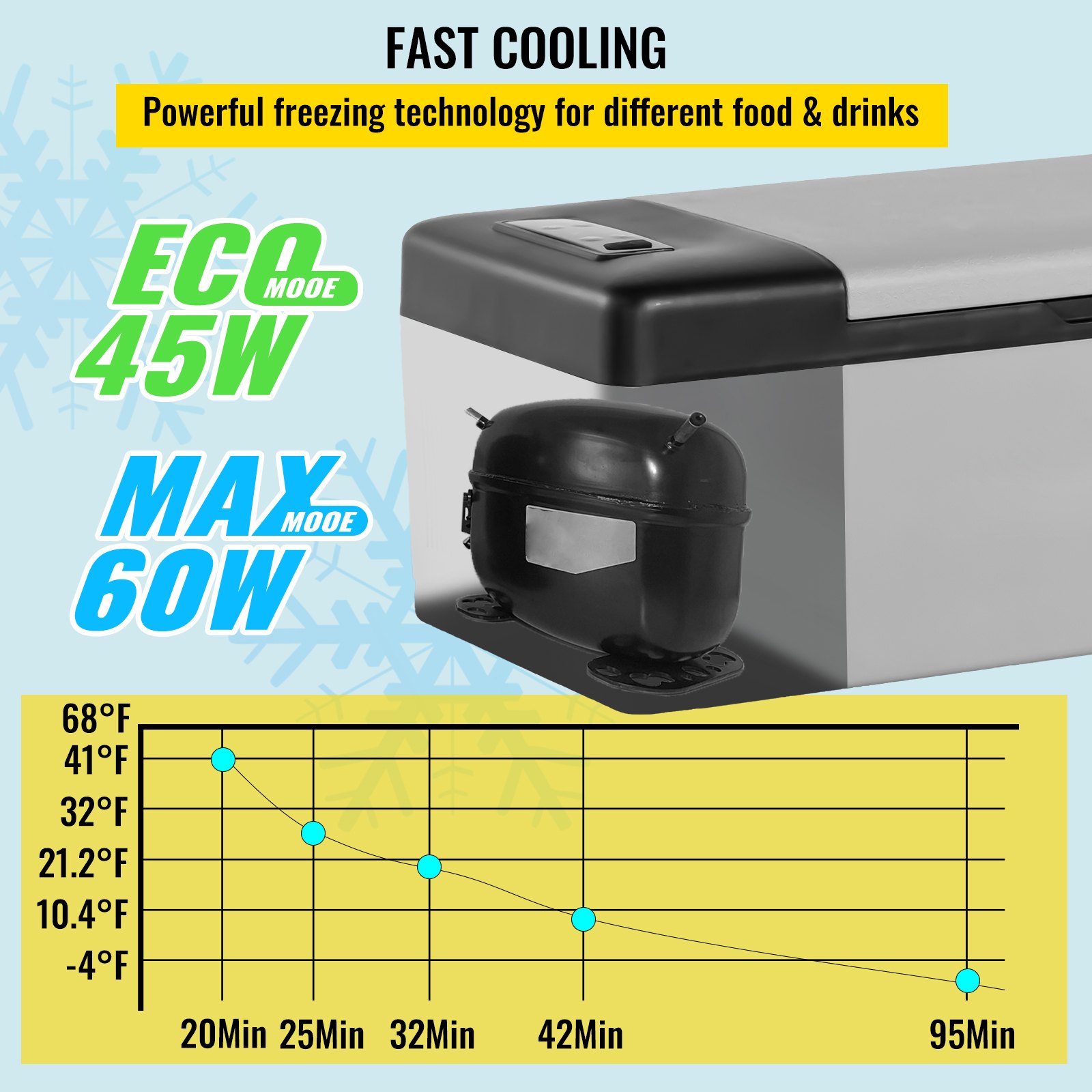 12 Volt Refrigerator 16 Qt, Portable Mini Car Fridge w/ -4℉-68℉ Cooling Range & App Control 12/24V DC & 110-240V AC Electric Compressor Cooler for Truck Vehicle RV Boat Outdoor & Home Use, Grey 12 Volt Refrigerator 16 Qt, Portable Mini Car Fridge w/ -4℉-68℉ Cooling Range & App Control 12/24V DC & 110-240V AC Electric Compressor Cooler for Truck Vehicle RV Boat Outdoor & Home Use, Grey