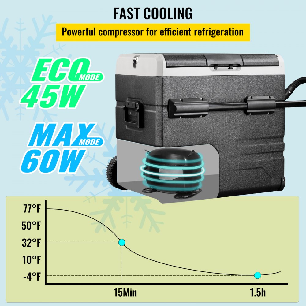 VEVOR 12 Volt Refrigerator 48 Quart, Dual Zone Car Fridge Freezer w/App Control & Wheels 12/24V DC & 110-240V AC Electric Compressor Cooler for Truck Vehicle RV Boat Outdoor & Home Use, -4℉-68℉ Black
