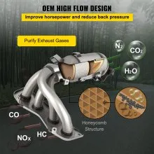 VEVOR Catalytic Converter Compatible with 2002, 2003, 2004, 2005, 2006 Toyota Camry & Solara 2.4L, High Flow Cat Stainless Steel Cat Converter with Gasket Kit Exhaust Manifold (OBD III Compliant)