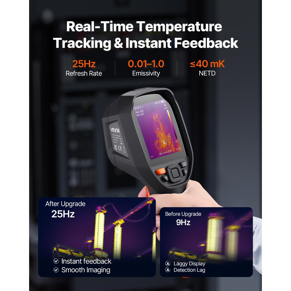 VEVOR Pro Thermal Imaging Camera, Upgraded 512 x 384 TISR Super Resolution, 3.45" LCD Infrared Thermal Imager with 2MP Visual Camera, 25HZ Refresh Rate, -4°F - 1022°F, 4 Image Modes & 7 Color Palettes