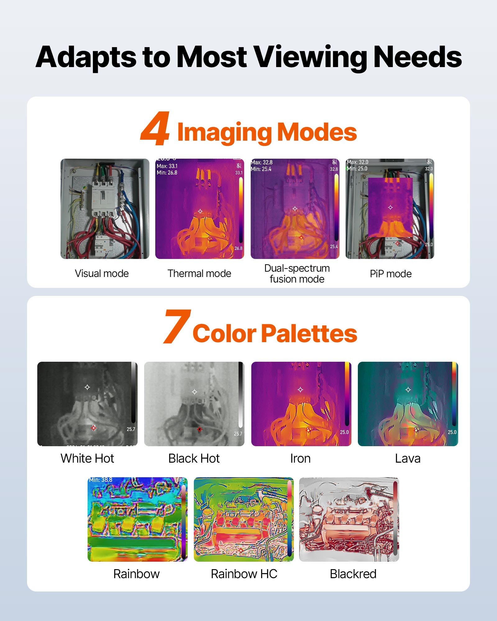 VEVOR Pro Thermal Imaging Camera, Upgraded 512 x 384 TISR Super Resolution, 3.45" LCD Infrared Thermal Imager with 2MP Visual Camera, 25HZ Refresh Rate, -4°F - 1022°F, 4 Image Modes & 7 Color Palettes