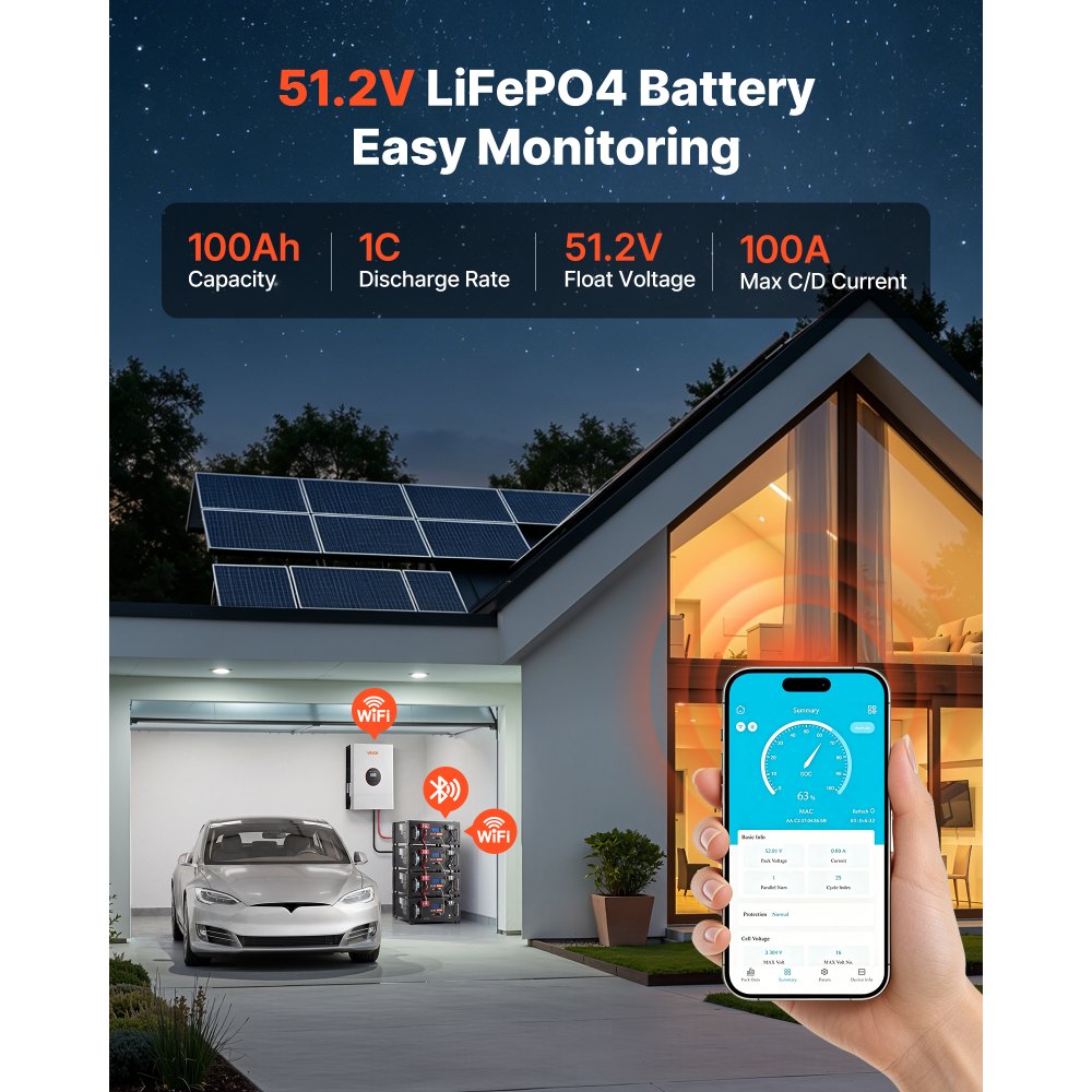 VEVOR 48V 100Ah LiFePO4 Lithium Battery, Built-in 100A BMS, 51.2V Server Rack LiFePO4 Battery with Bluetooth & Display, 5120Wh Capacity, 6000 Cycles, for Solar Energy Storage Home Backup Power, 4 Pack
