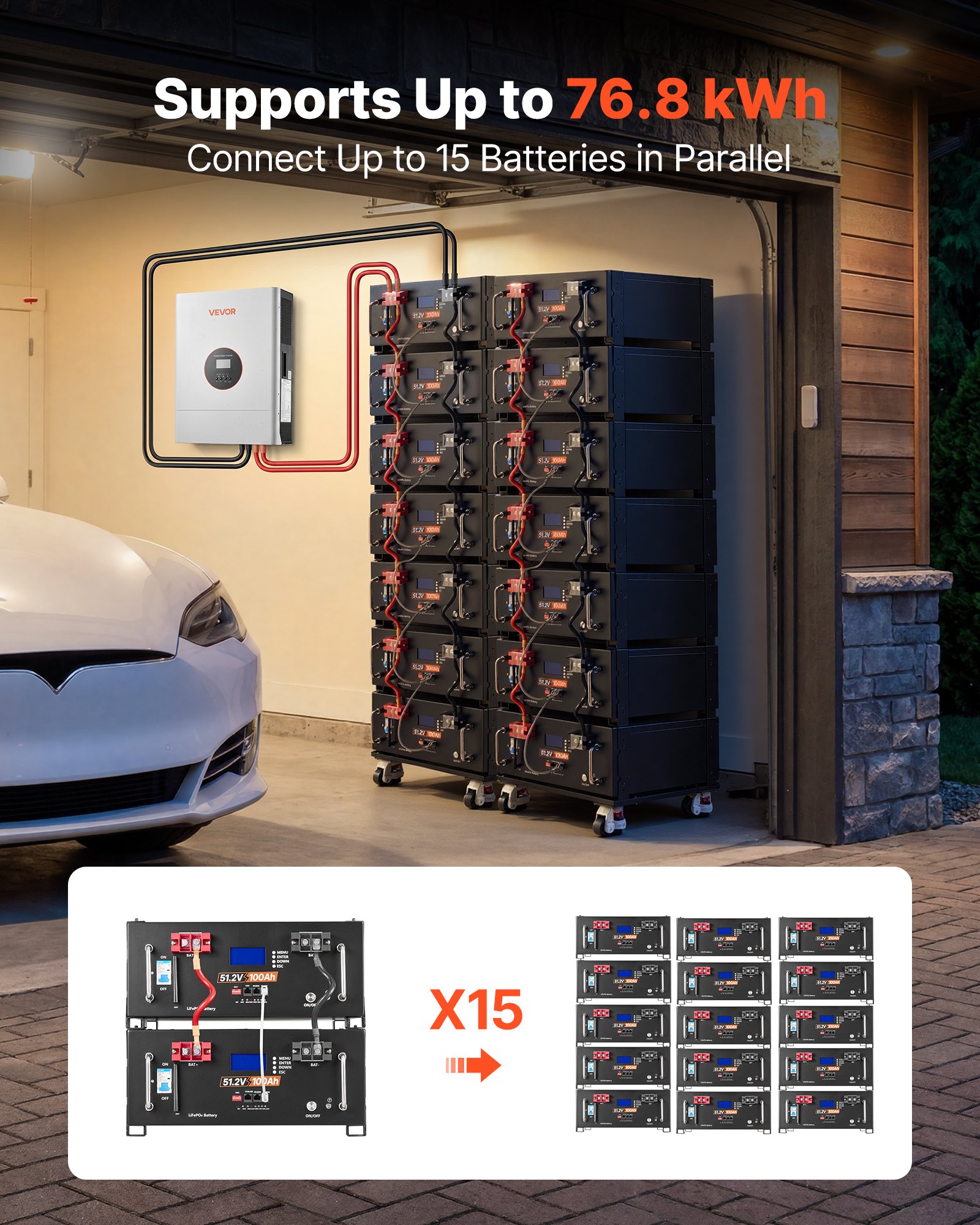 VEVOR 48V 100Ah LiFePO4 Lithium Battery, Built-in 100A BMS, 51.2V Server Rack LiFePO4 Battery with Bluetooth & Display, 5120Wh Capacity, 6000 Cycles, for Solar Energy Storage Home Backup Power, 4 Pack