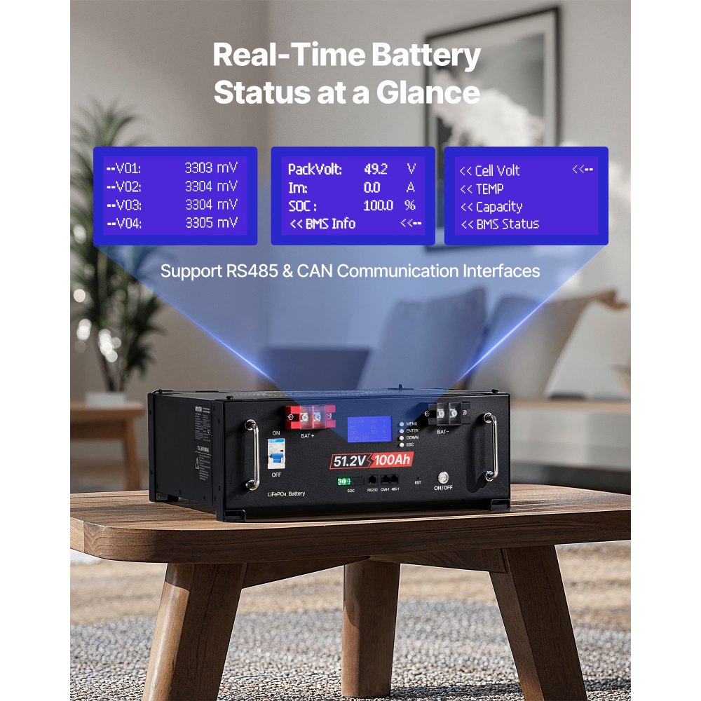VEVOR 48V 100Ah LiFePO4 Lithium Battery, Built-in 100A BMS, 51.2V Server Rack LiFePO4 Battery with Bluetooth, 5.12kWh Capacity, Max 6000 Cycles, LCD Display, for Off-Grid, Solar System, Backup Power