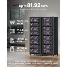 VEVOR 48V 100Ah LiFePO4 Lithium Battery 51.2V Server Rack Battery with 100A BMS