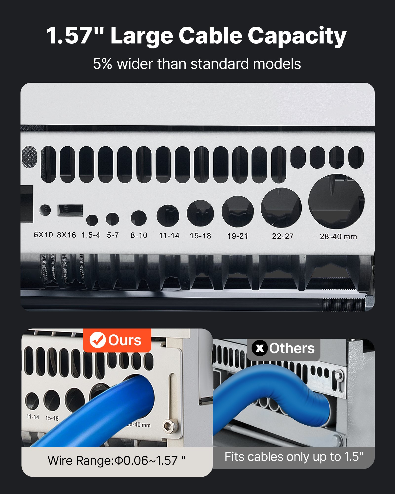 VEVOR Electric Wire Stripper Machine, 1.5-40 mm, 11 Channel Automatic Copper Cable Stripper,  370W Wire Stripper Tool with Manual Hand Crank Mode, Emergency Stop Button, for Scrap Copper Recycling