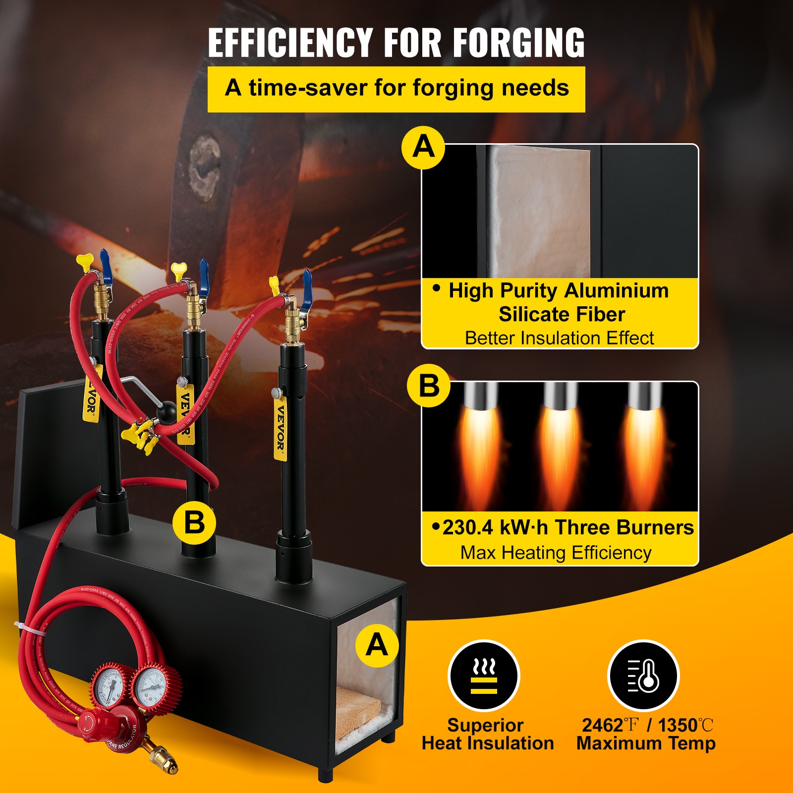 VEVOR Propane Knife Forge, Farrier Furnace with Three Burners, Portable Square Metal Forge with Single Durable Door, Large Capacity, for Blacksmithing, Knife Making, Forging Tools and Equipment
