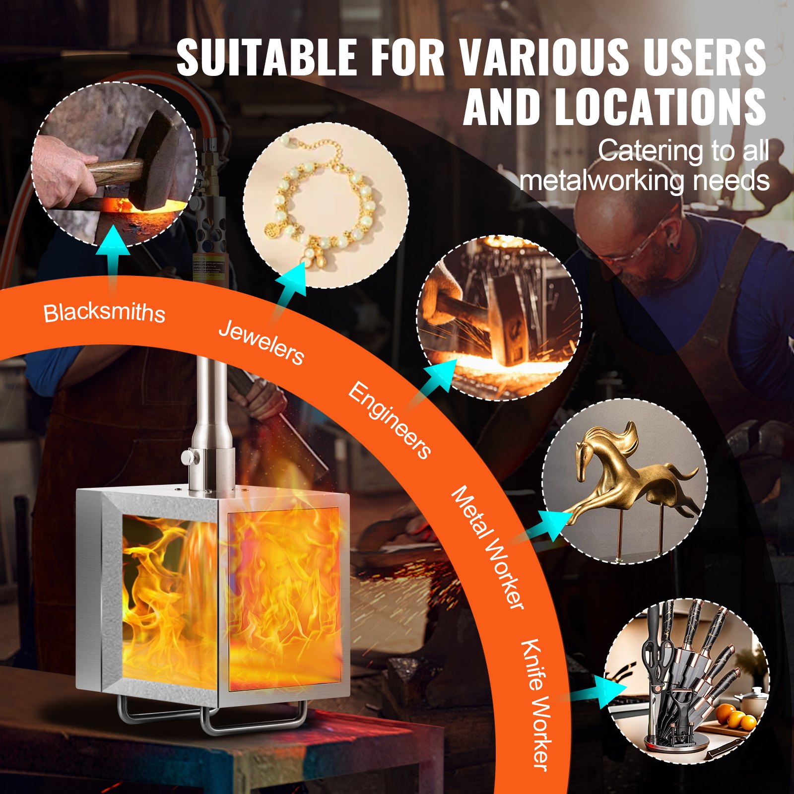 VEVOR Portable Propane Forge, 1 Burner Farrier Forge, 2600℉ Tool and Knife Making Blacksmithing Gas Forge, Large Capacity Square Stainless Steel Gas Forging Tools and Equipment for Metal Forging