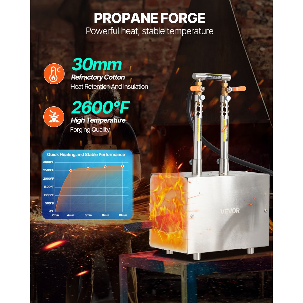 VEVOR Portable Propane Forge, 2 Burners, 2600℉ Tool and Knife Making Blacksmithing Farrier Forge, Large Capacity Square Shape, Stainless Steel Gas Forging Tools and Equipment, Use for Metal Forging