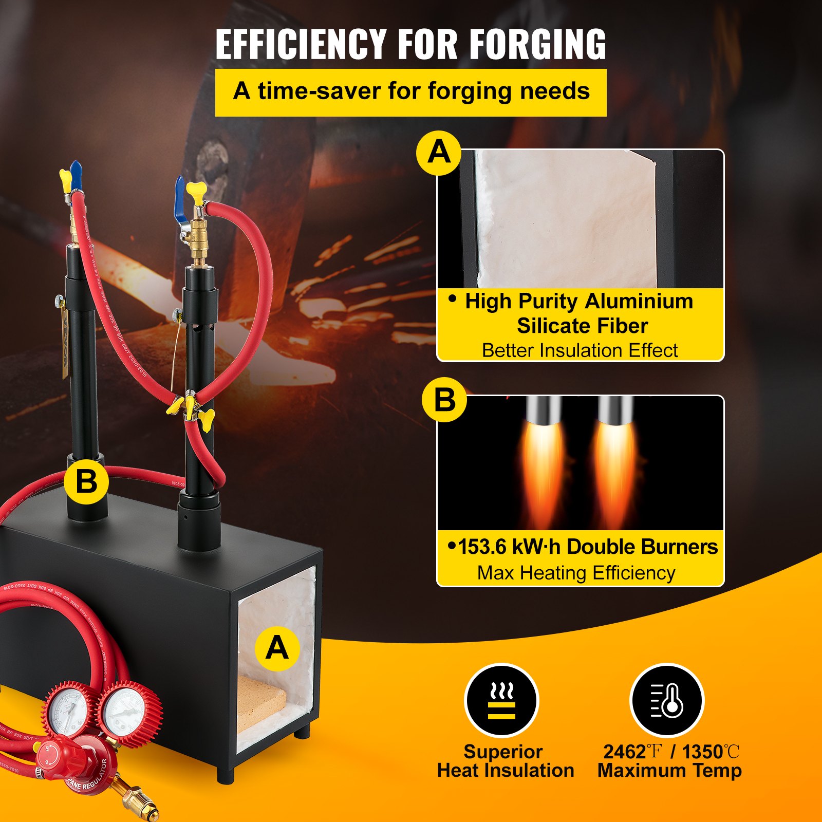 VEVOR Propane Knife Forge, Farrier Furnace with Dual Burners, Portable Square Metal Forge with an Open Structure, Large Capacity, for Blacksmithing, Knife Making, Forging Tools and Equipment