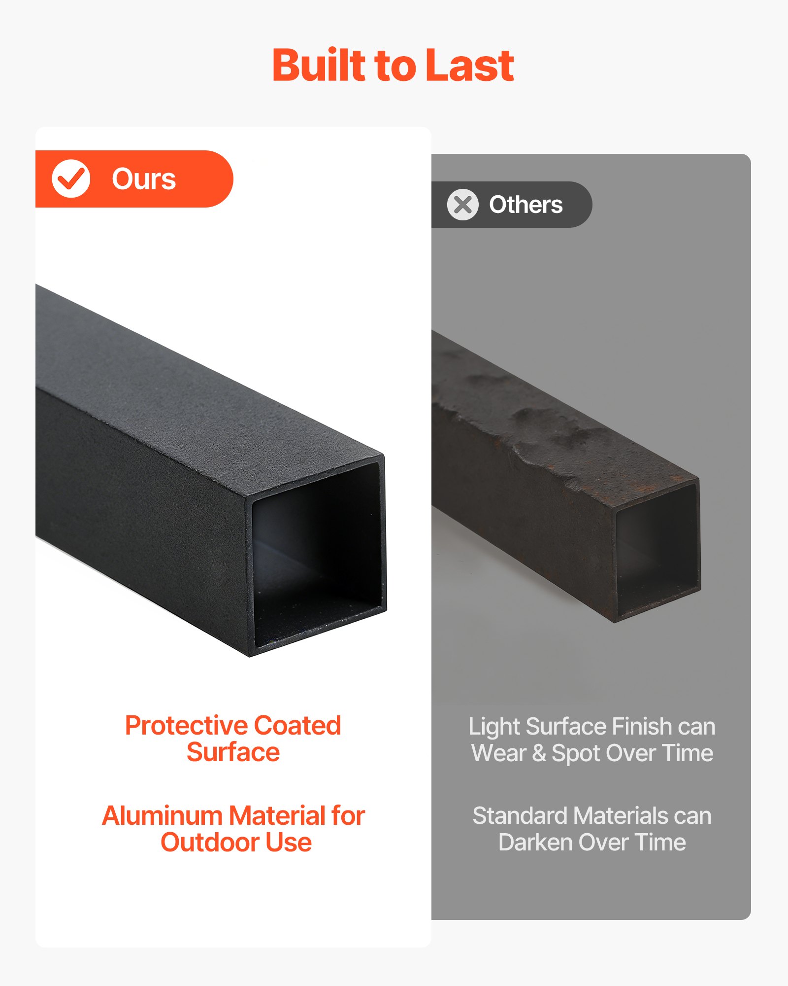 VEVOR 125 Pack Deck Balusters, 1.9 cm Square x 66.1 cm Long Aluminum Railing Spindles, Hollow Metal Decking Stair Balusters with Connectors, Screws, for Deck, Porch & Staircase Railing Fence, Black